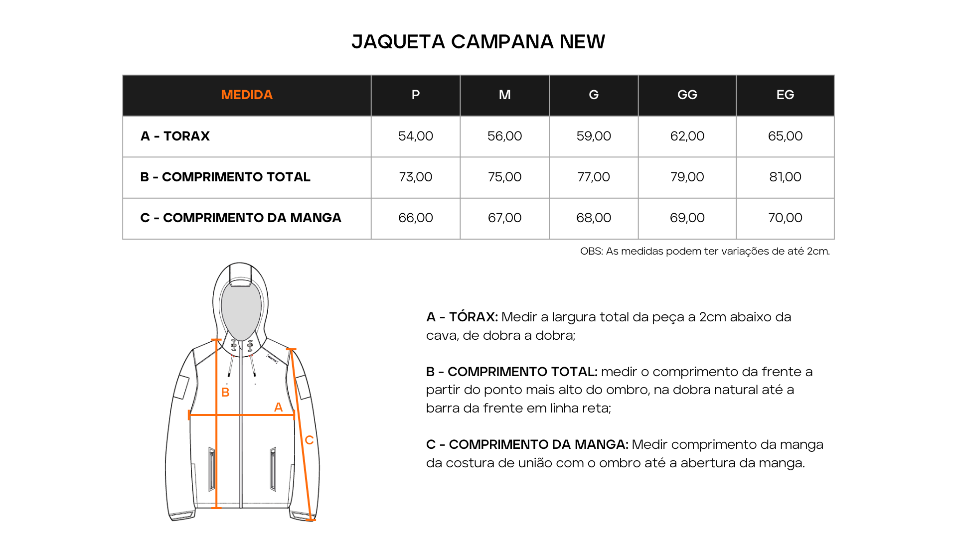 Tabela de Medidas 1