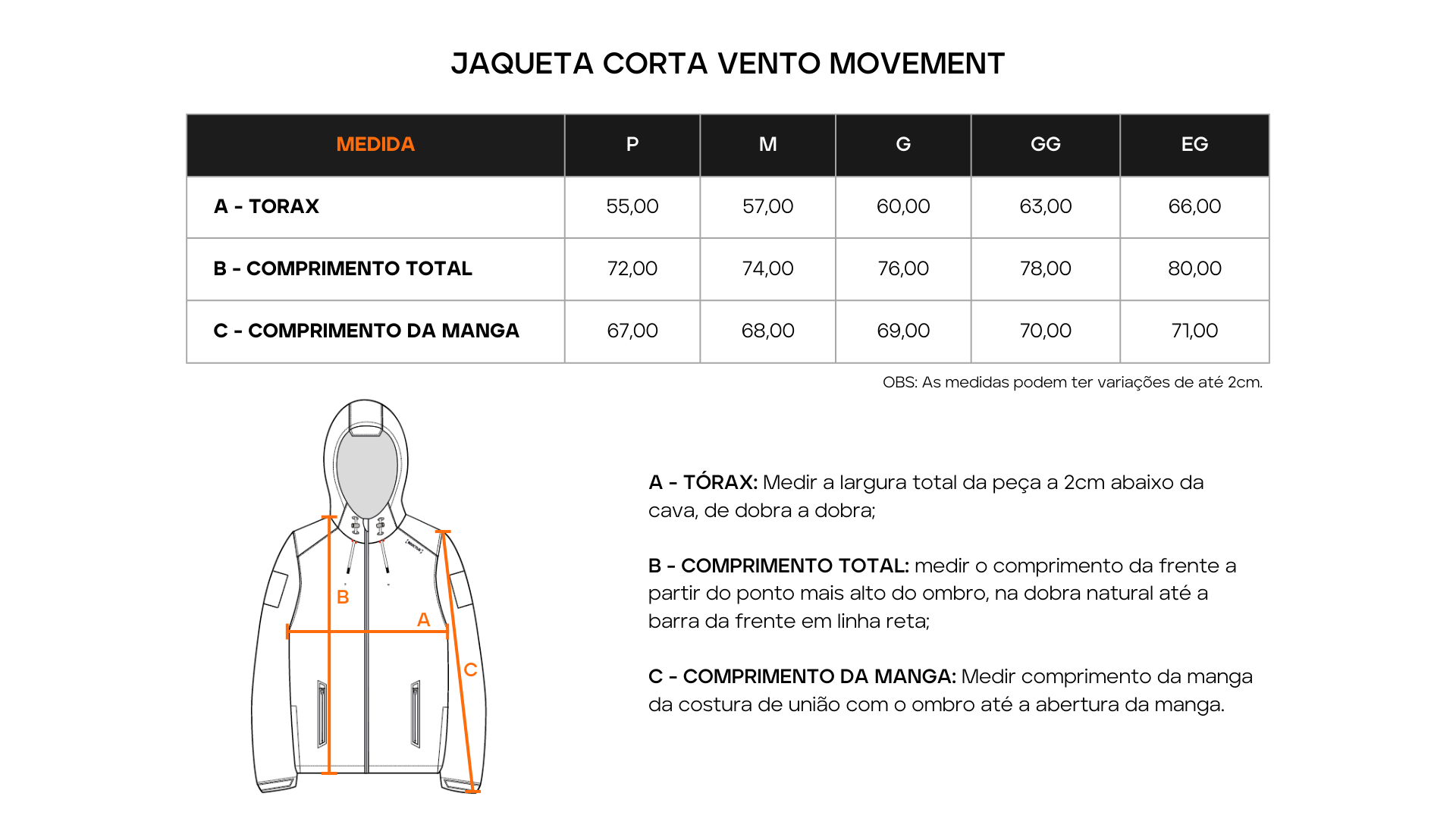 Tabela de Medidas 1