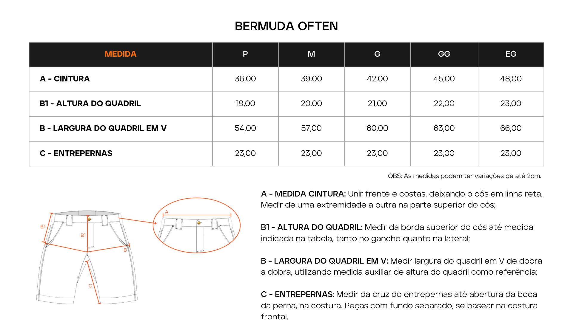 Tabela de Medidas 1