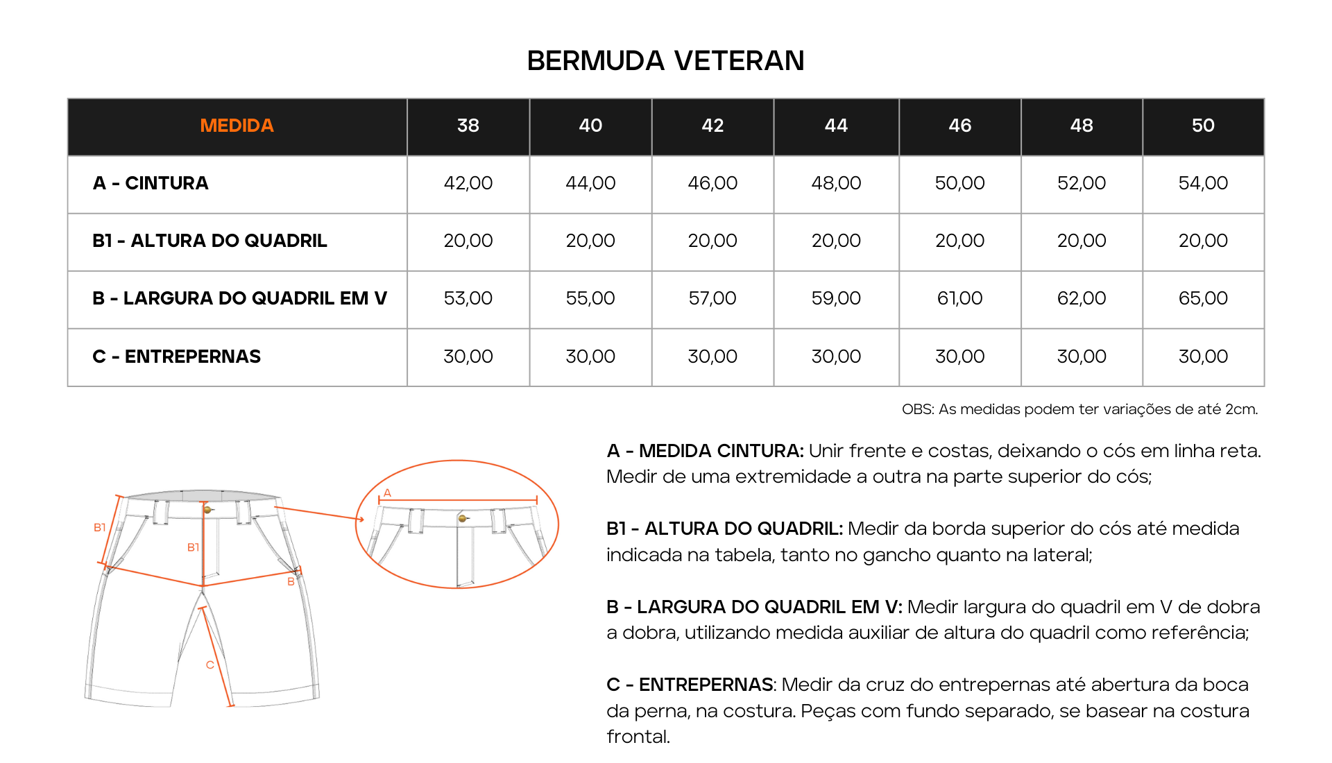 Tabela de Medidas 2